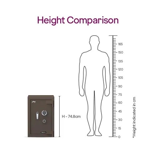 Godrej Matrix 2414 (78L) (EL+KL) thumbnail 1