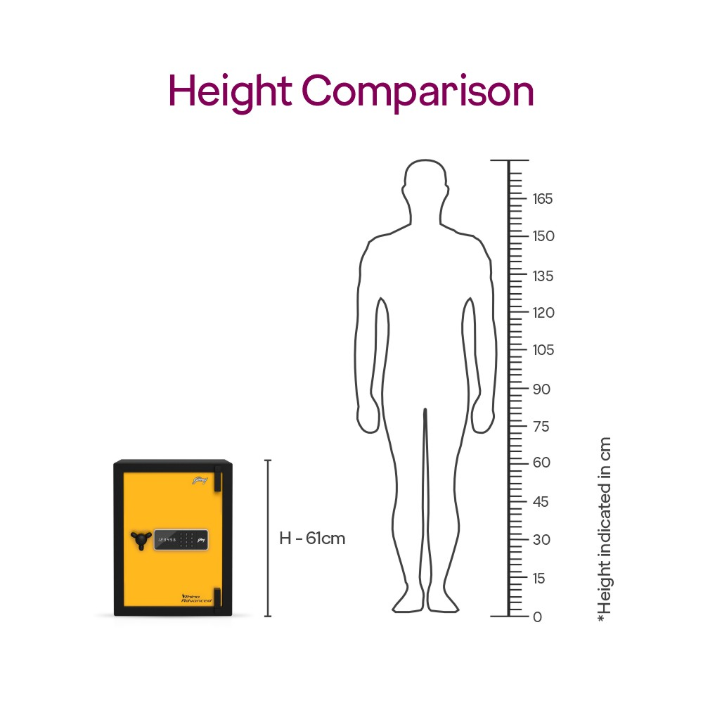 Godrej Rhino Advanced (79L) (Digi) thumbnail 1