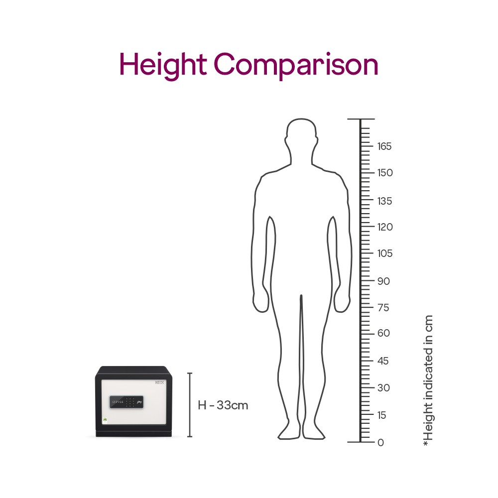 Godrej Ritz (30L) (Digi) thumbnail 1